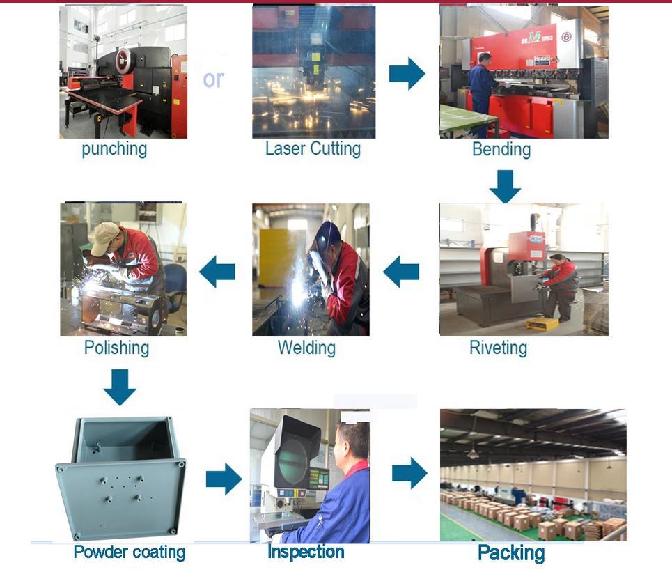 Doblado personalizado Fabricación con corte láser Acero inoxidable Piezas de estampado de aluminio Chapa galvanizada