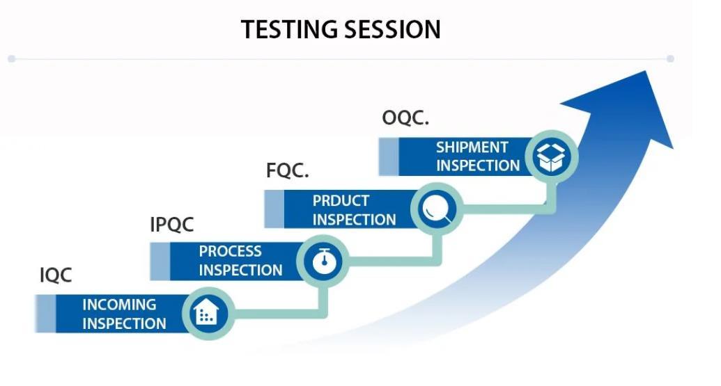 Moulage sous pression en alliage d'aluminium de pr&eacute;cision
